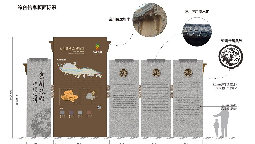 智慧標識系統,智慧旅游與景區標識系統,圖片_高清圖-成都紅蜻蜓標識標牌標制作-搜了網